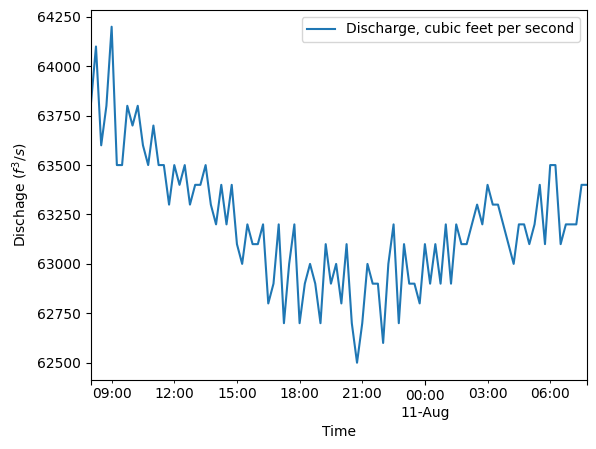 _images/ADCP_Delft3D_TRTS_example_39_2.png