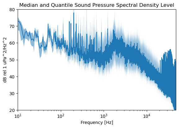 _images/acoustics_example_22_1.png