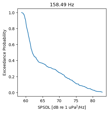 _images/acoustics_example_31_1.png