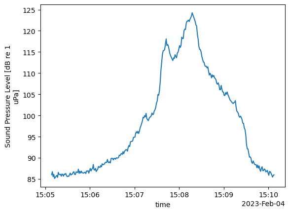 _images/acoustics_example_35_1.png