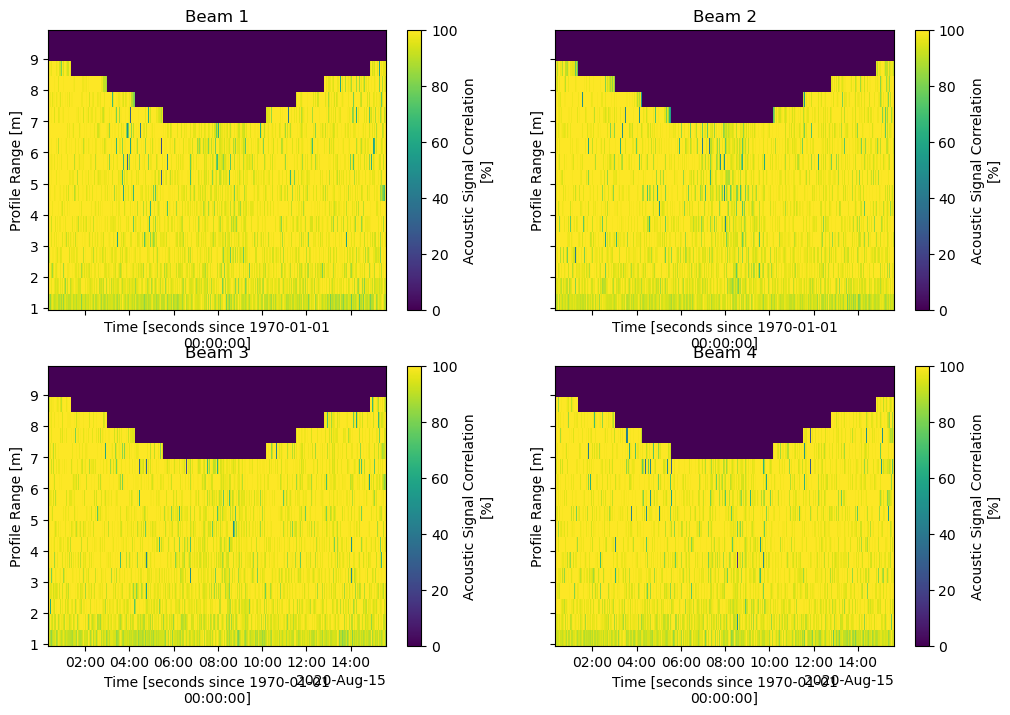 _images/adcp_example_21_0.png