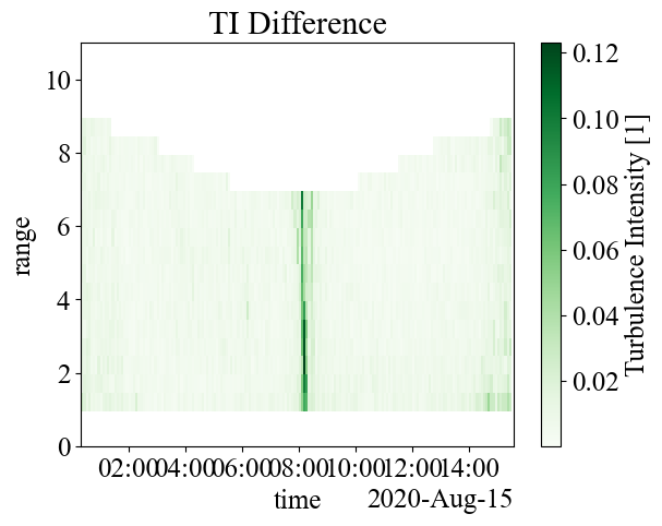 _images/adcp_example_64_1.png