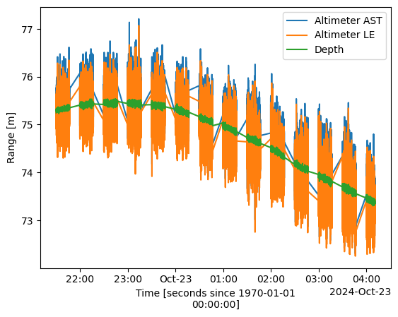 _images/adcp_waves_example_10_1.png