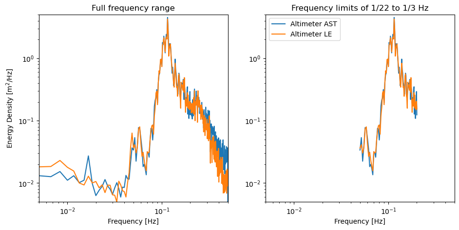 _images/adcp_waves_example_18_1.png