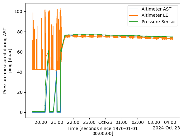 _images/adcp_waves_example_7_1.png