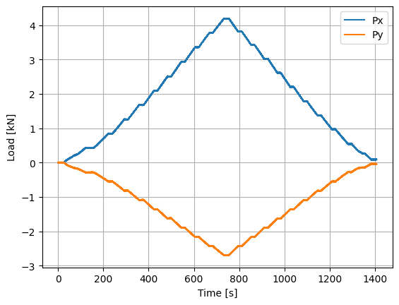 _images/strain_measurement_example_20_2.png